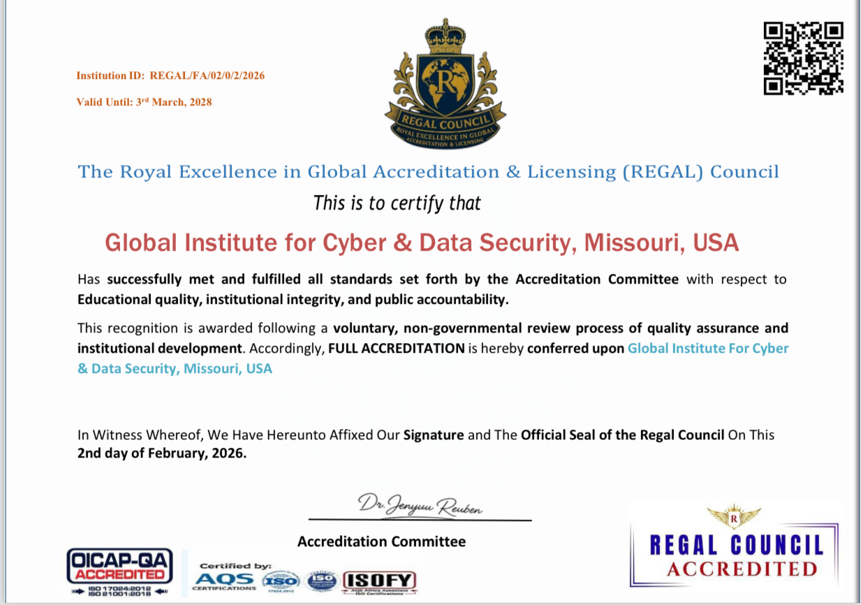 Institutional Profile Credentials